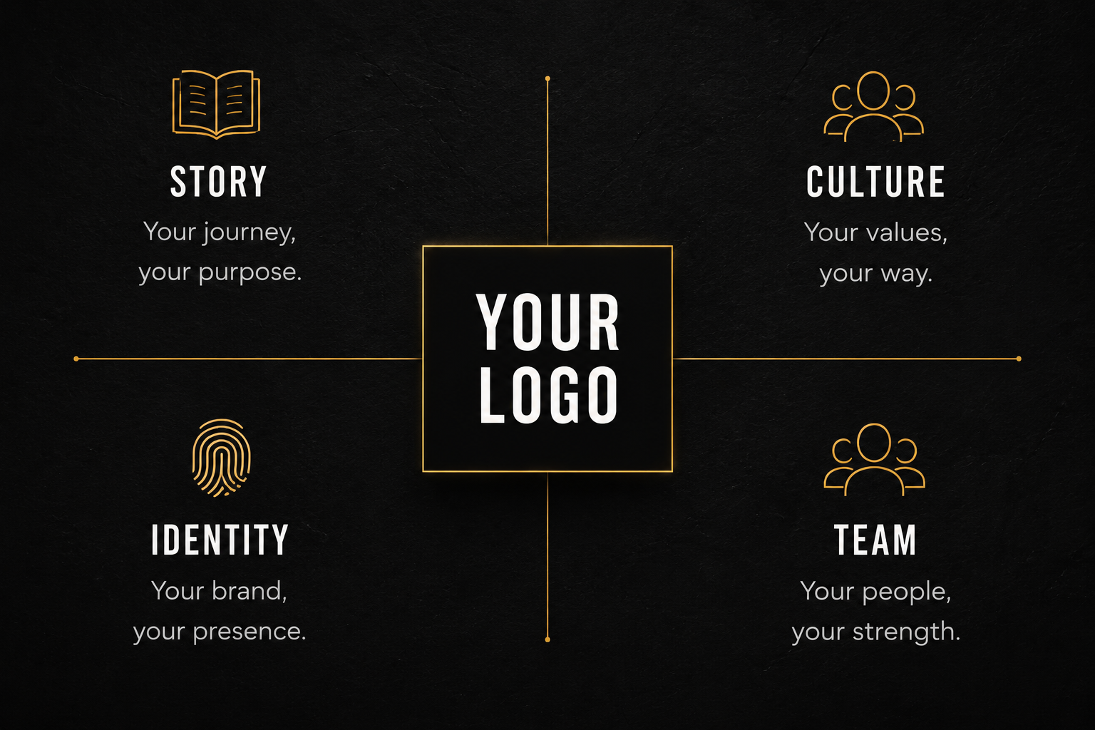 Design consultation graphic