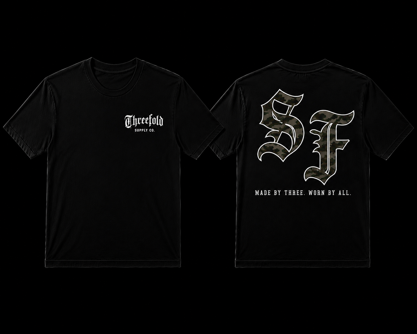 ThreeFold original design